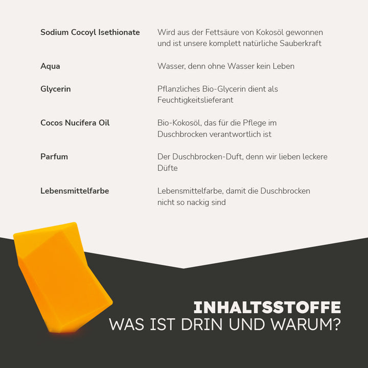 Ein Bild der inhaltsstoffe vom Duschbrocken